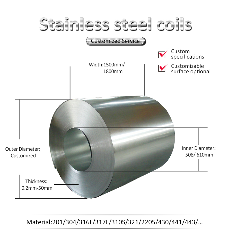 stainless coil钢卷设计